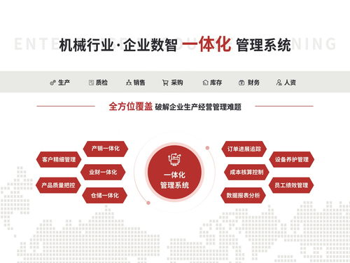 智邦國際 賦能多組織智能工廠，以集成化連接服務驅動自適應生態